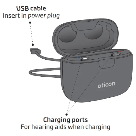 Oticon SmartCharger 1.0 for Oticon miniRITE - R Hearing Aid Models - Alpha Clinics