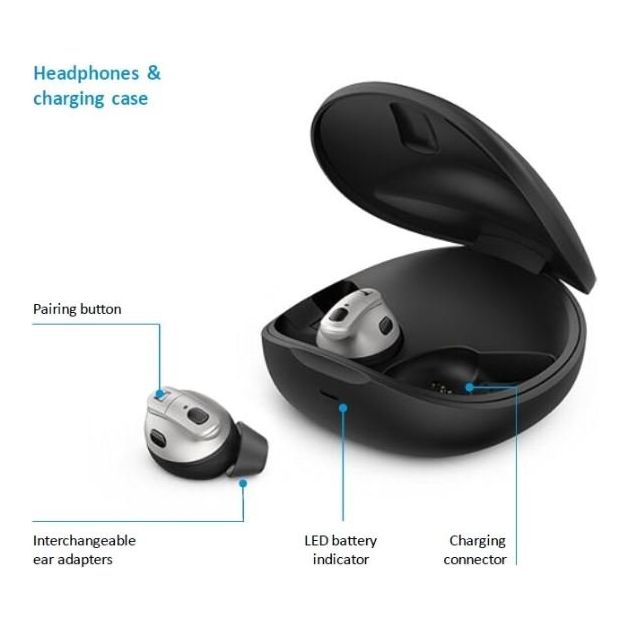 Sennheiser ConC 400 Bluetooth Speech Clarity Earbuds - Alpha Clinics