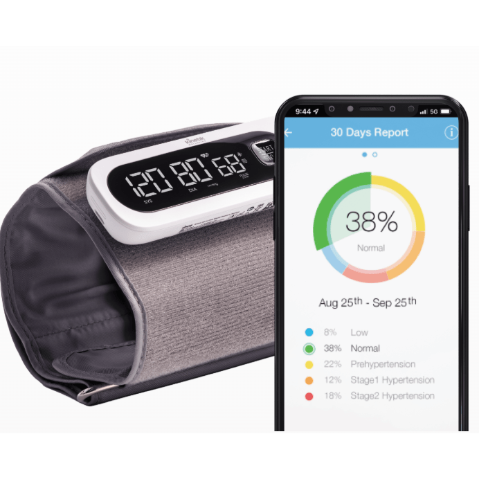 Smart All - in - One Blood Pressure Monitor - Alpha Clinics
