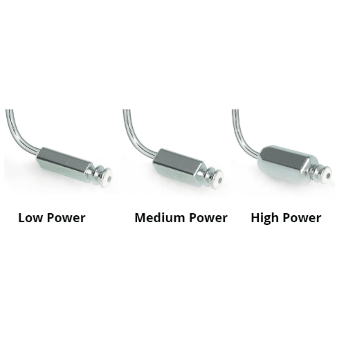 GN ReSound SureFit 2 Receivers - Alpha Clinics