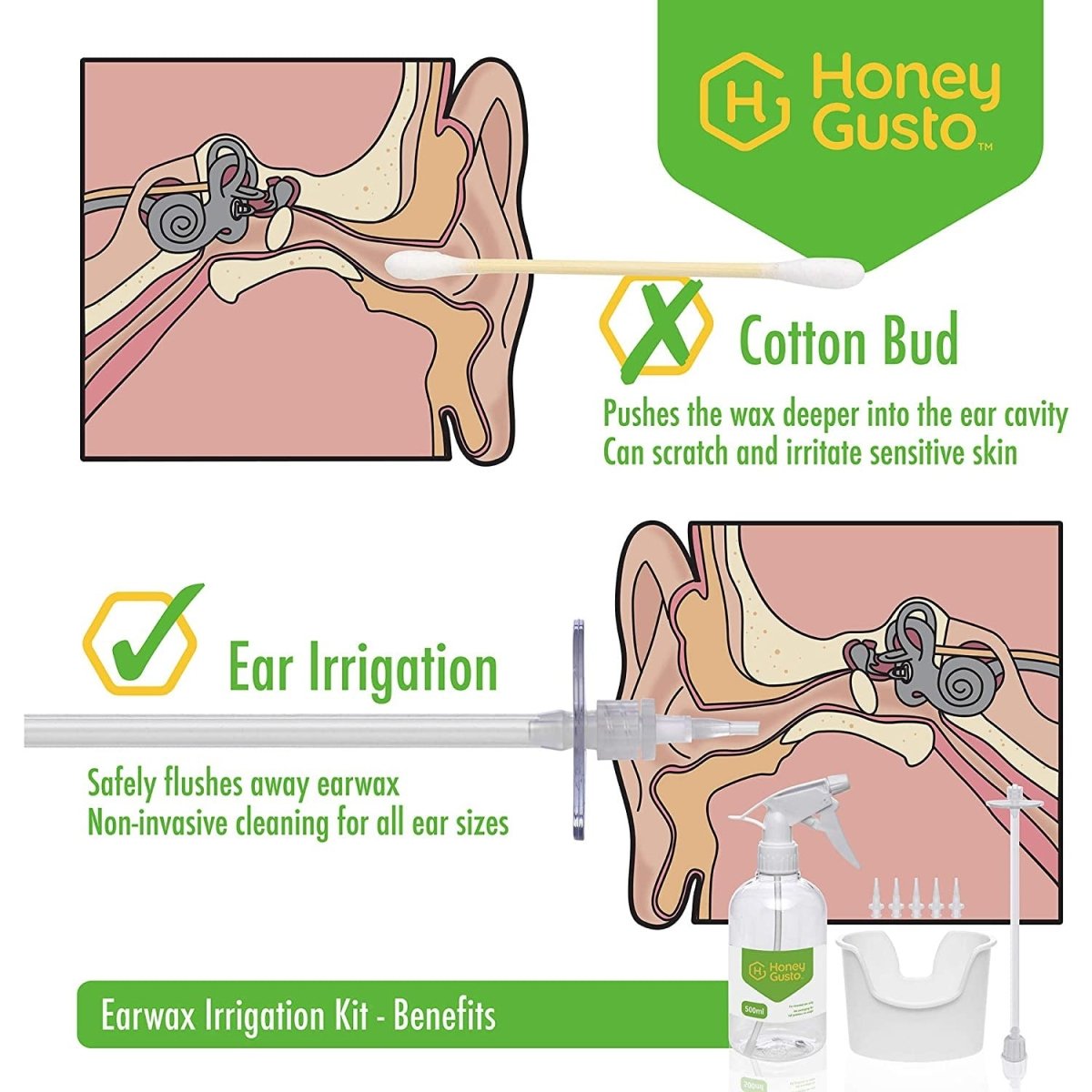Ear Wax Removal Kit by Honey Gusto